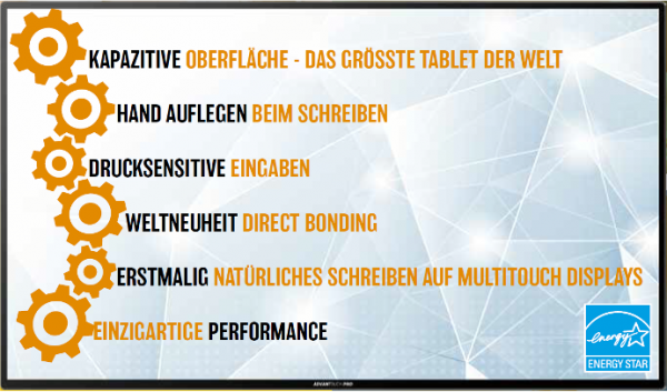 ADVANTouch Display 86" Pro