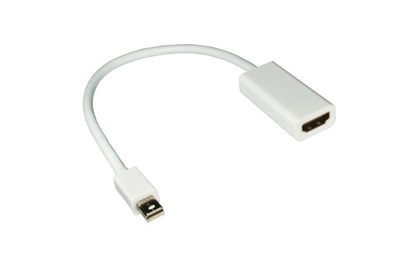 Dinic Mini DisplayPort auf HDMI